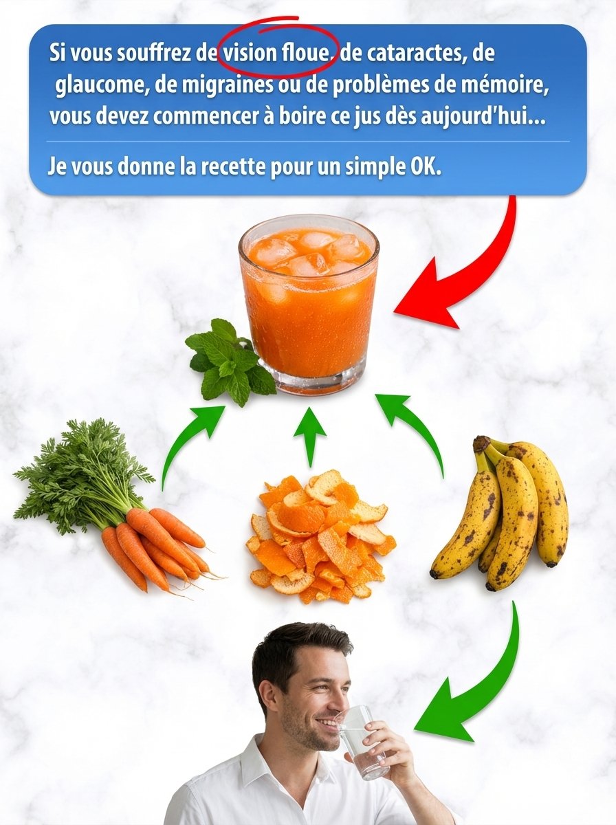 Le Secret Révélé : Ce Jus aux 3 Ingrédients Va Transformer Votre Vue et Booster Votre Mémoire (Adieu Cataractes, Glaucome et Migraines !) ✨
