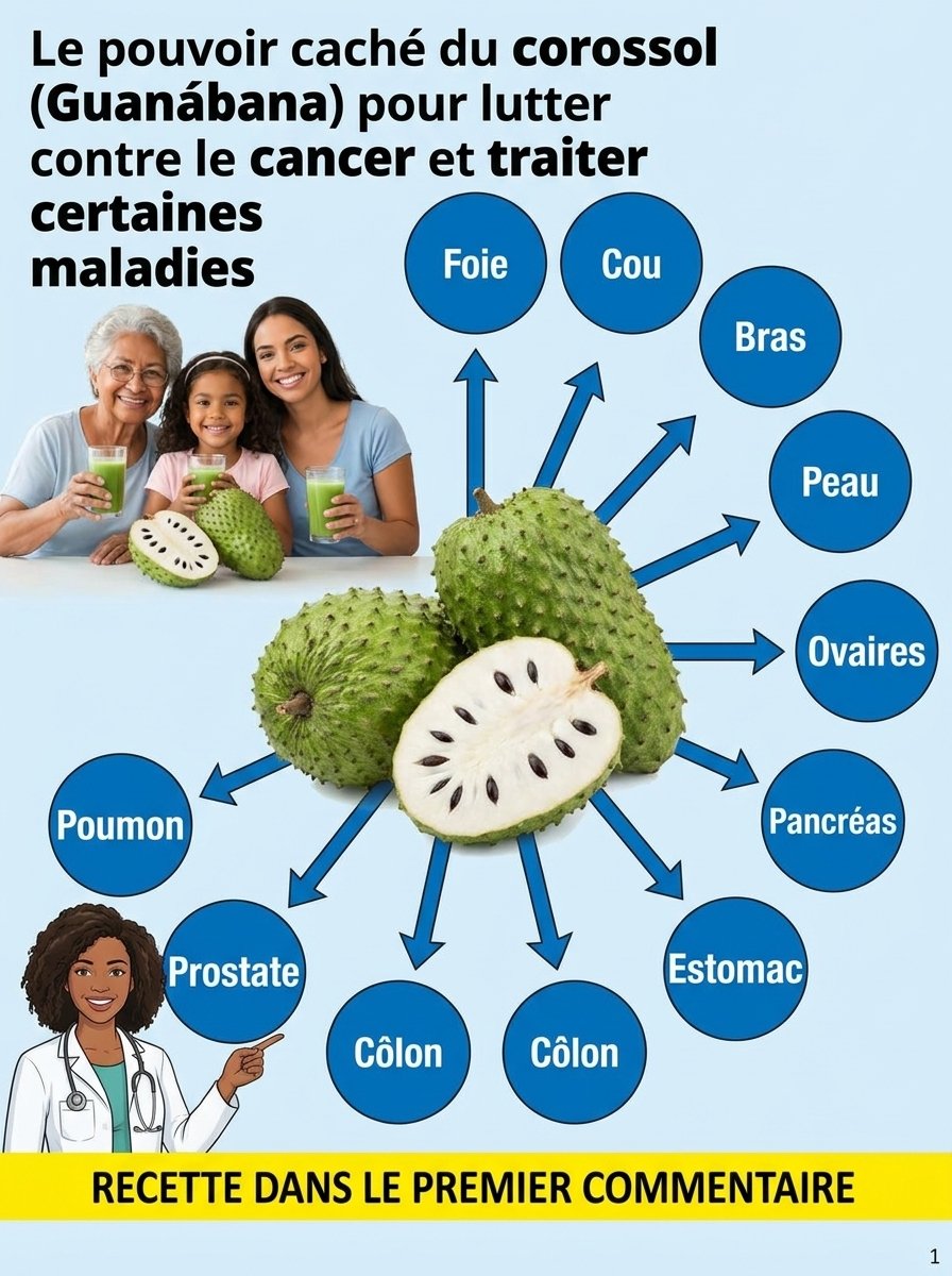 Le Corossol : L'Arme Secrète de la Nature Contre le Cancer ? 20 Bienfaits Essentiels Que Vous Ignorez Encore !