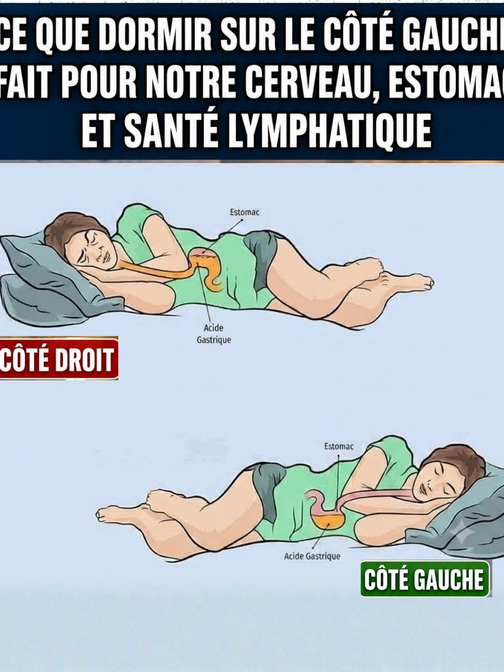 Le Secret Révélé : 6 Raisons Étonnantes Pour Lesquelles Vous DEVEZ Dormir Sur Le Côté Gauche DÈS CE SOIR !